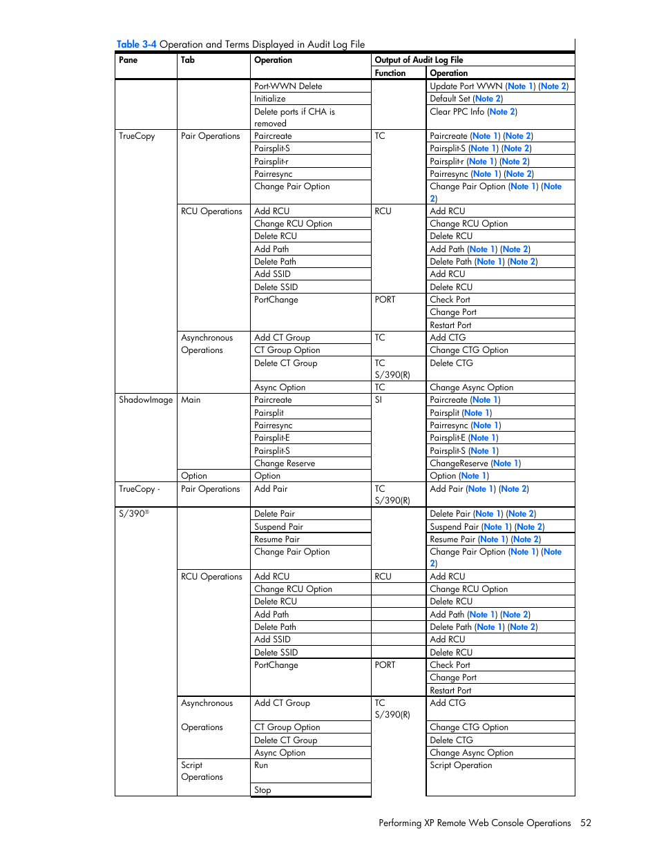 HP StorageWorks XP Remote Web Console Software User Manual | Page 52 / 100