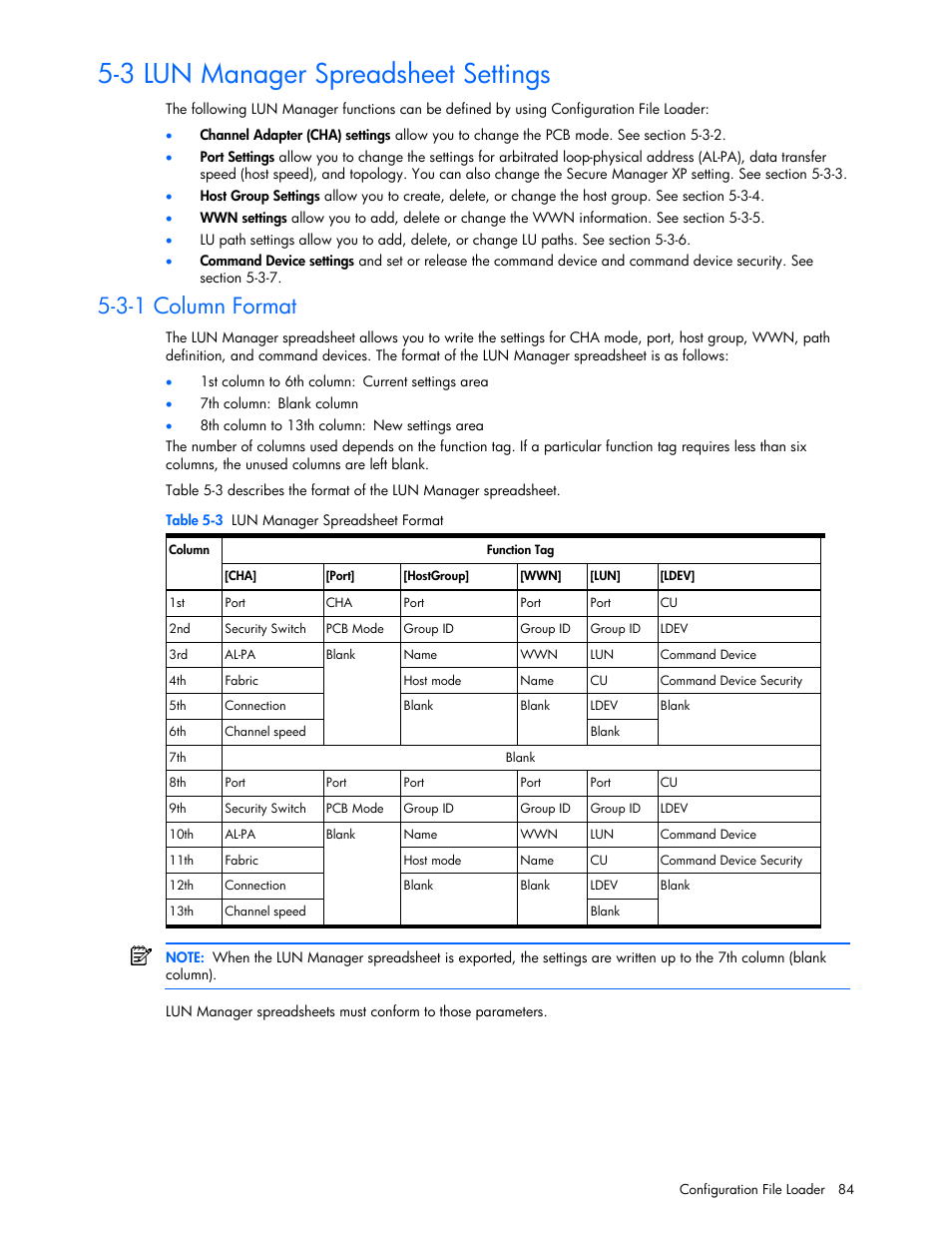 3 lun manager spreadsheet settings, 3-1 column format | HP StorageWorks XP Remote Web Console Software User Manual | Page 84 / 100