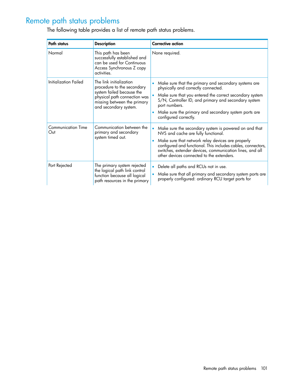 Remote path status problems, Remote | HP XP7 Storage User Manual | Page 101 / 195