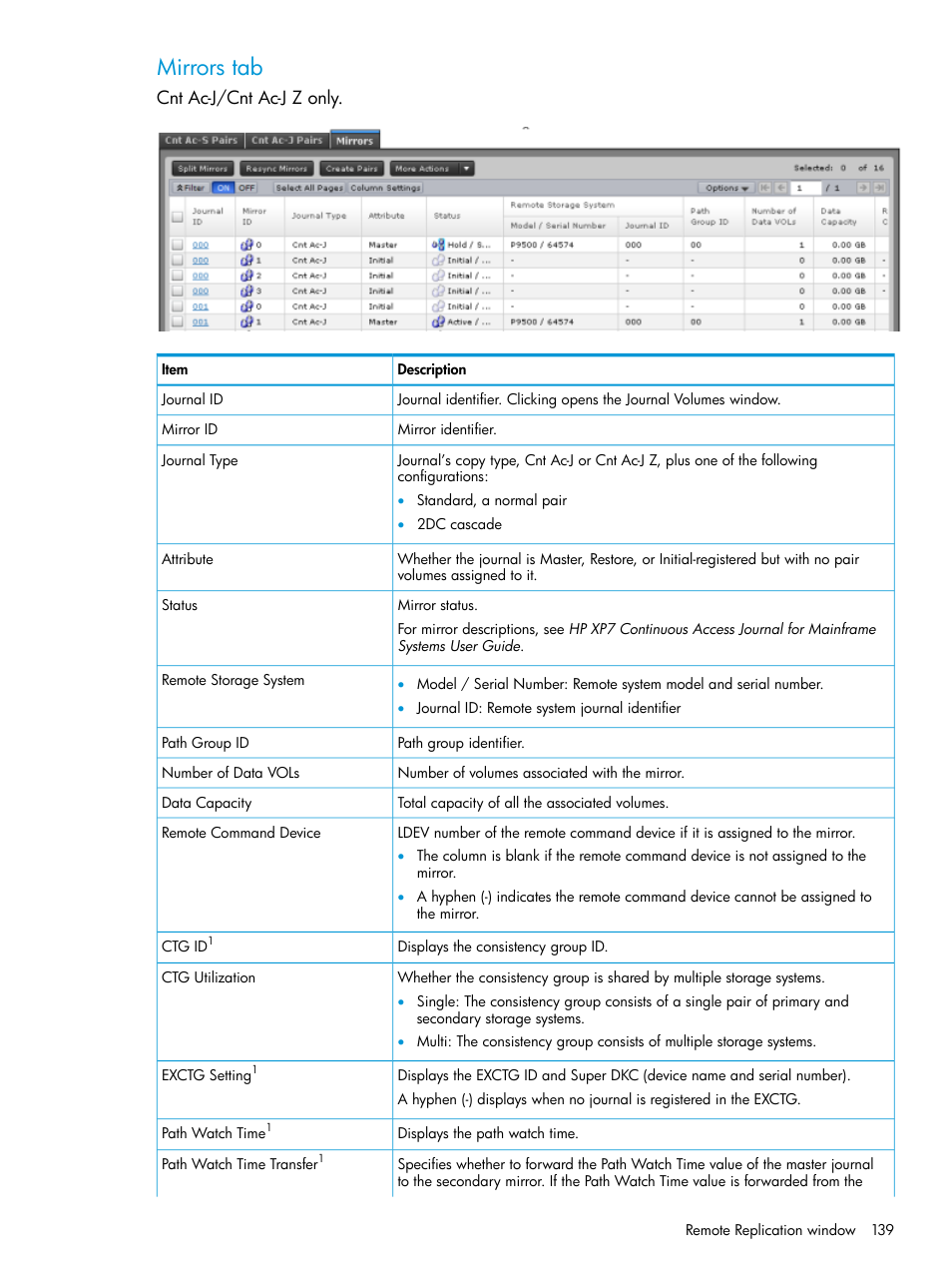 Mirrors tab | HP XP7 Storage User Manual | Page 139 / 195