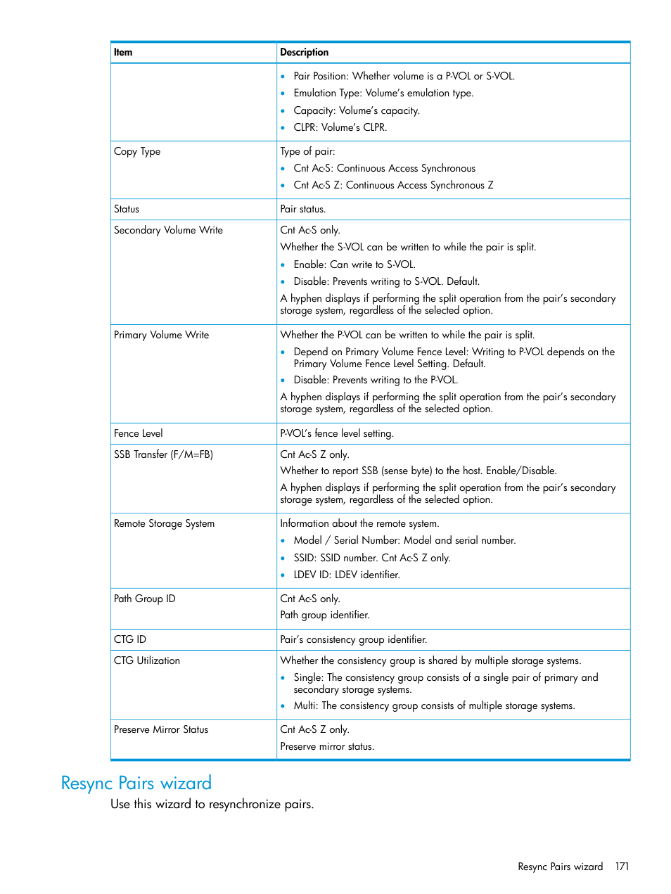 Resync pairs wizard | HP XP7 Storage User Manual | Page 171 / 195