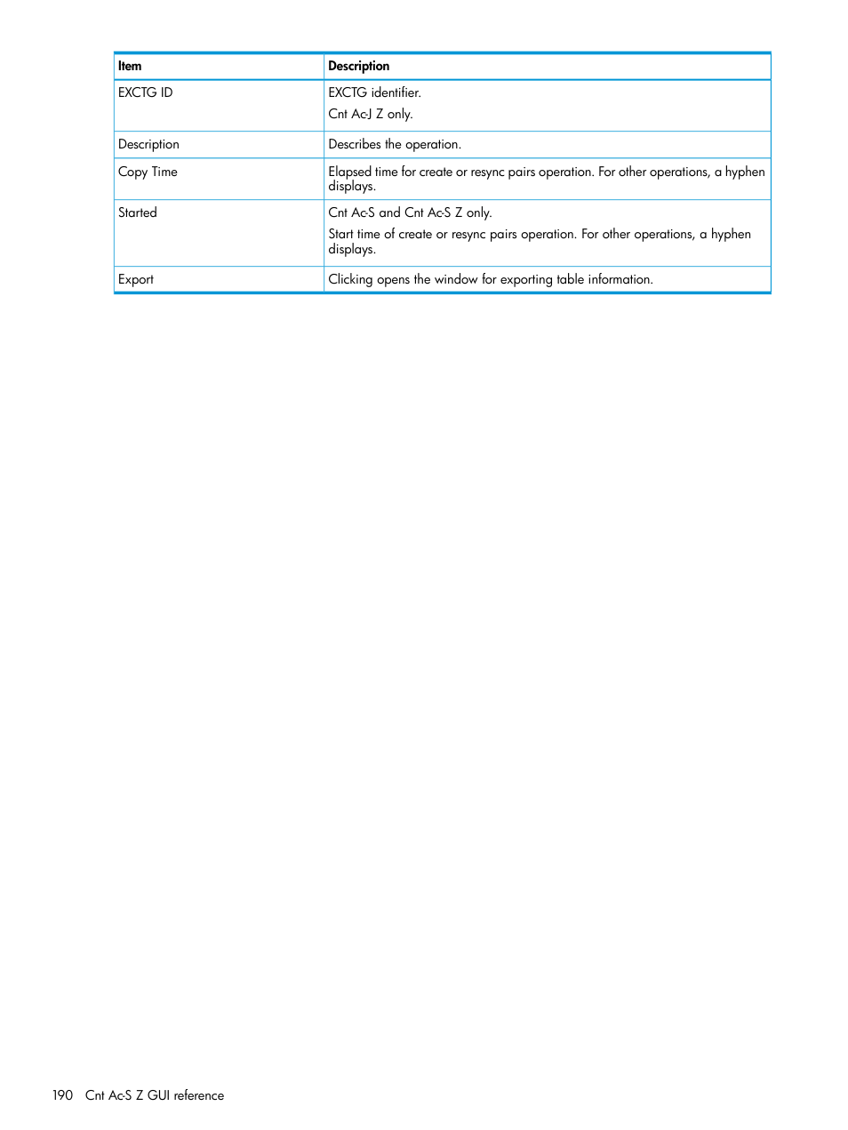 HP XP7 Storage User Manual | Page 190 / 195