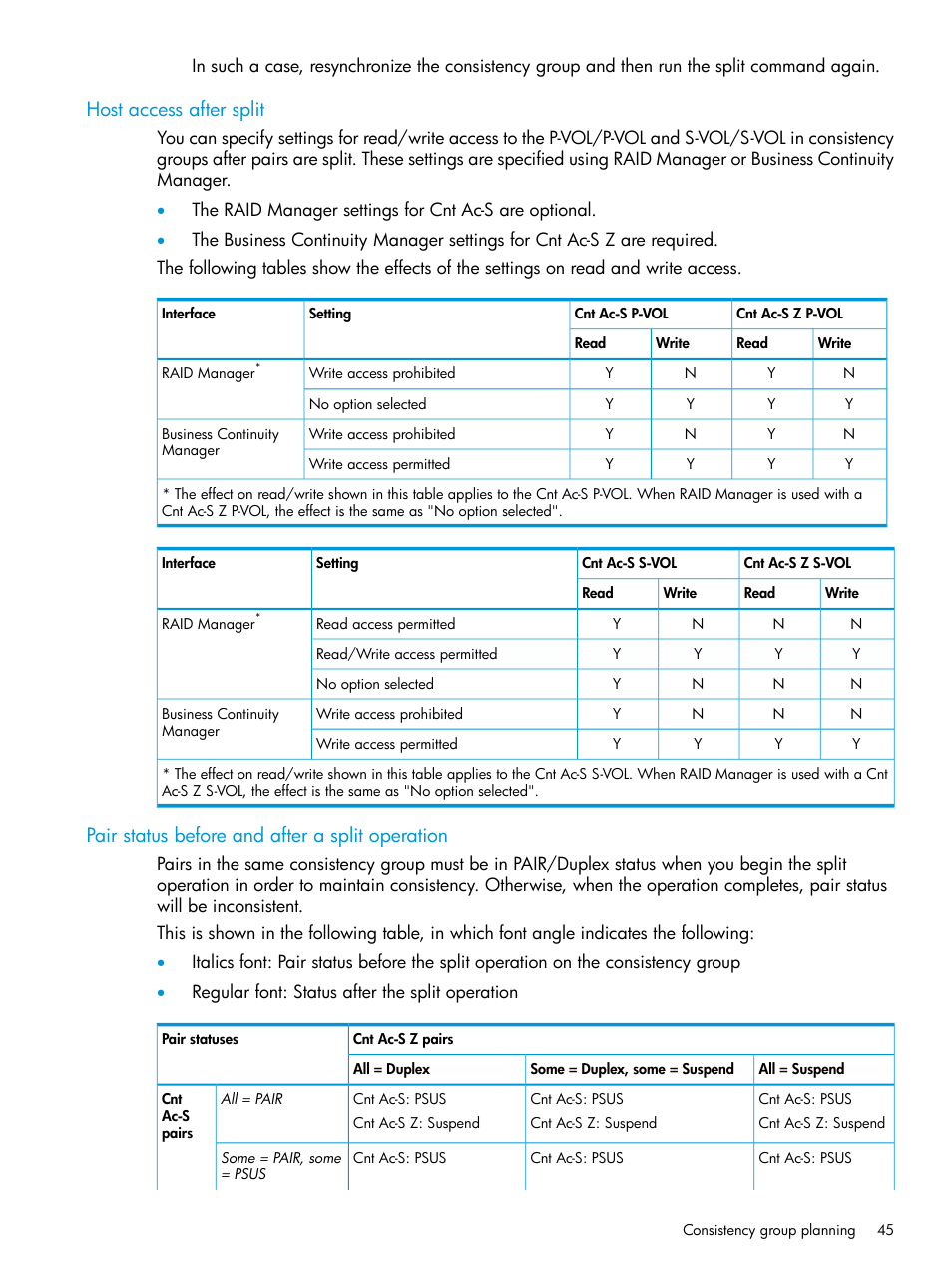 Host access after split, Pair status before and after a split operation | HP XP7 Storage User Manual | Page 45 / 195