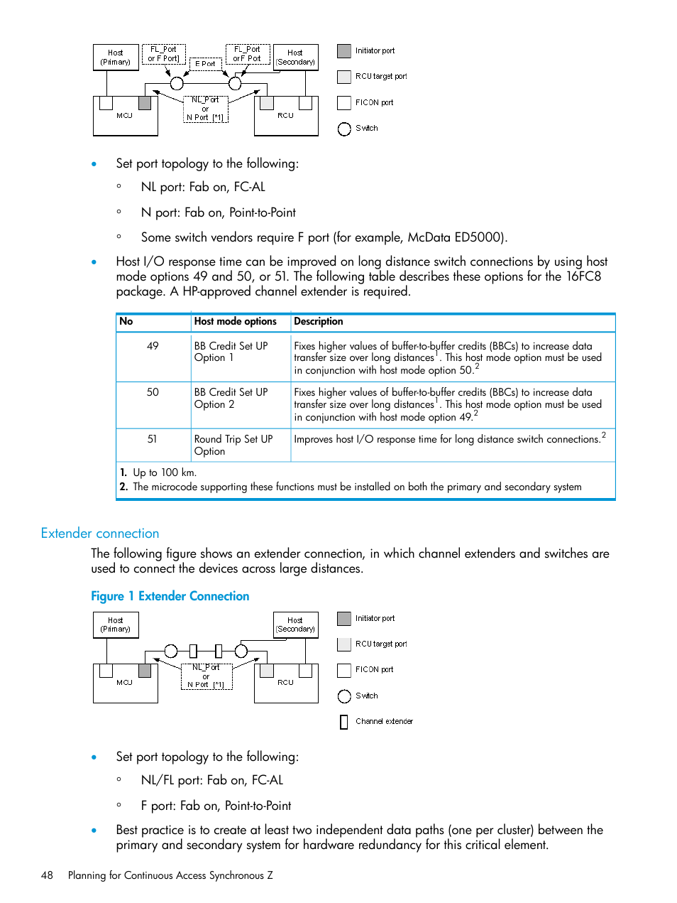 Extender connection | HP XP7 Storage User Manual | Page 48 / 195