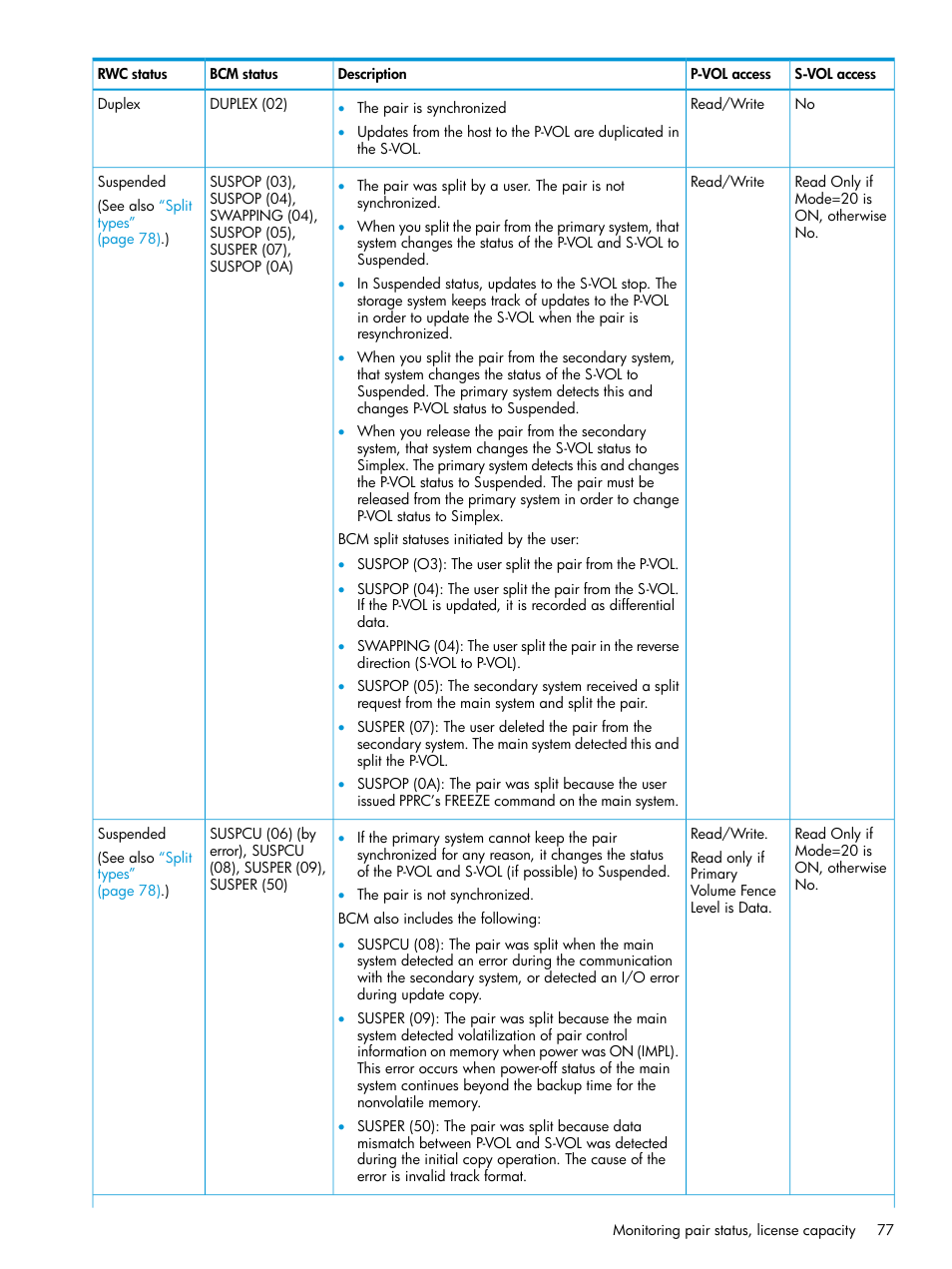 HP XP7 Storage User Manual | Page 77 / 195