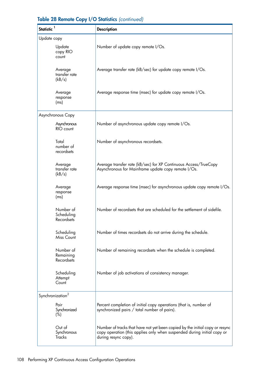 HP StorageWorks XP Remote Web Console Software User Manual | Page 108 / 176