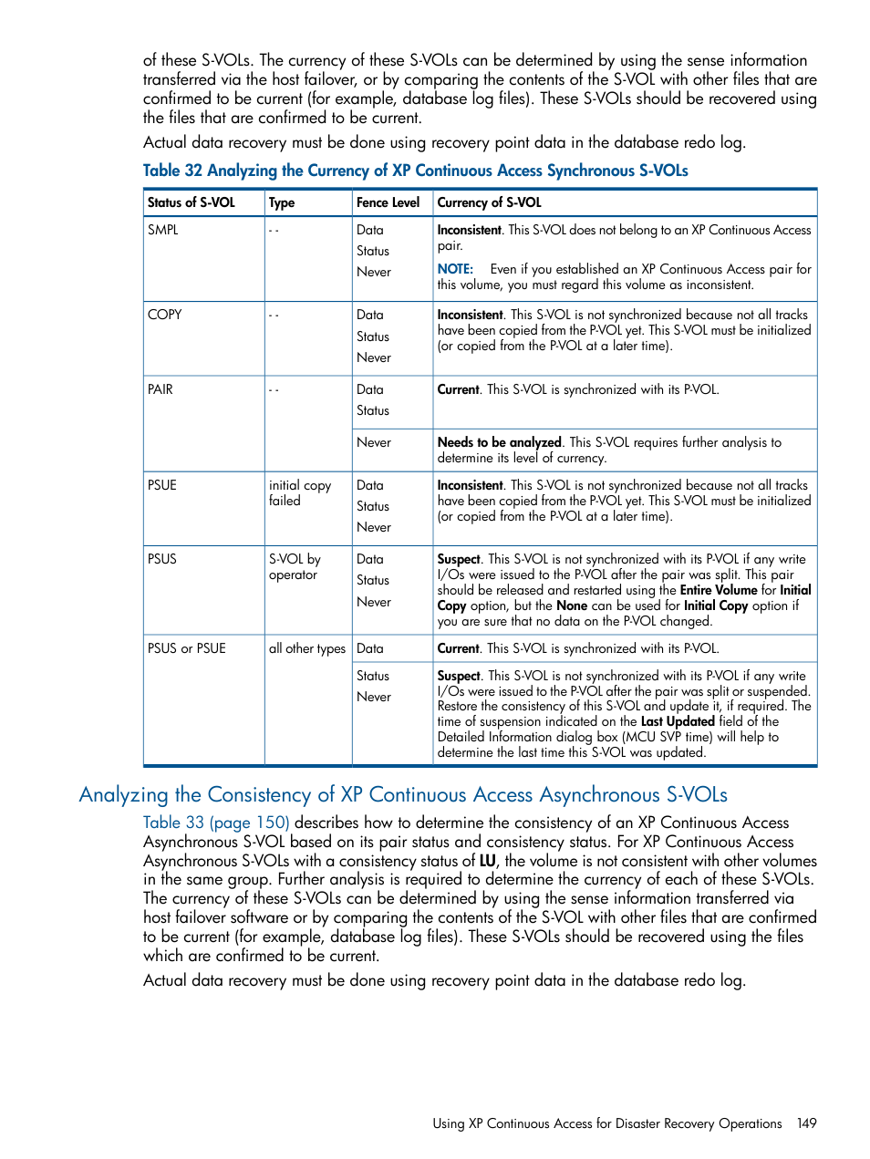 Analyzing the consistency of xp | HP StorageWorks XP Remote Web Console Software User Manual | Page 149 / 176