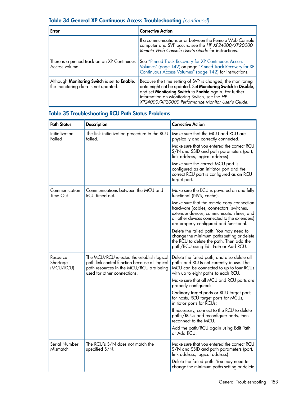 HP StorageWorks XP Remote Web Console Software User Manual | Page 153 / 176