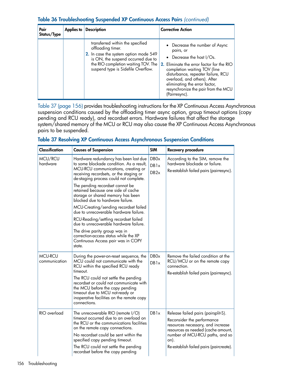 HP StorageWorks XP Remote Web Console Software User Manual | Page 156 / 176