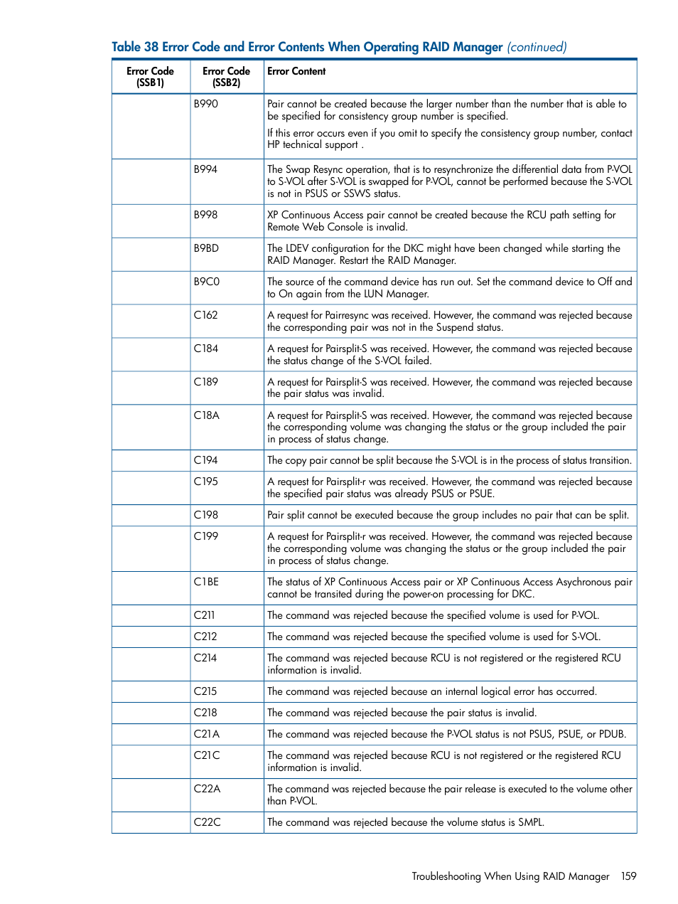 HP StorageWorks XP Remote Web Console Software User Manual | Page 159 / 176