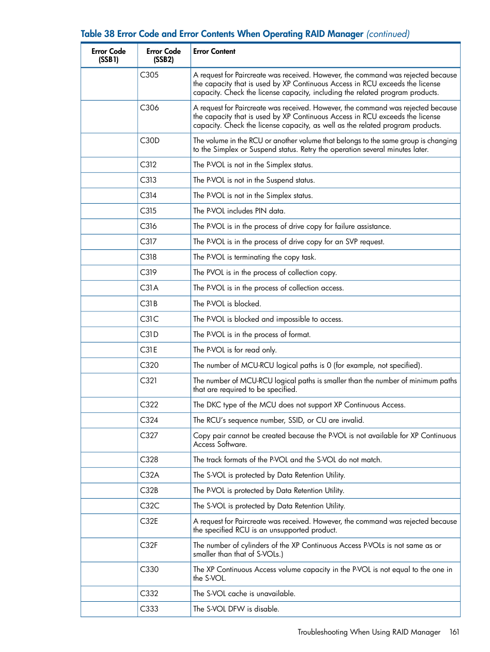 HP StorageWorks XP Remote Web Console Software User Manual | Page 161 / 176