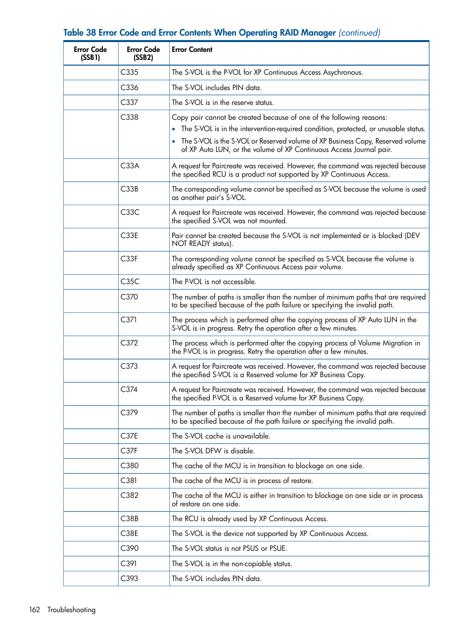 HP StorageWorks XP Remote Web Console Software User Manual | Page 162 / 176