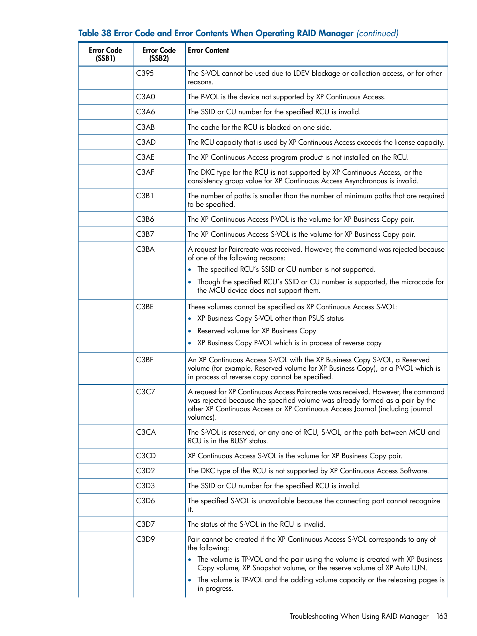 HP StorageWorks XP Remote Web Console Software User Manual | Page 163 / 176