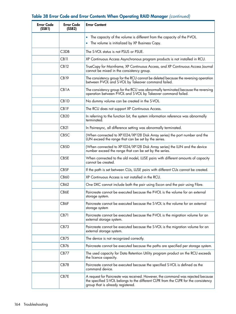 HP StorageWorks XP Remote Web Console Software User Manual | Page 164 / 176