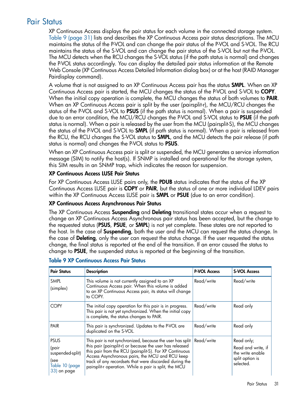 Pair status | HP StorageWorks XP Remote Web Console Software User Manual | Page 31 / 176