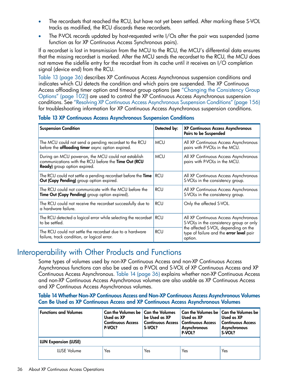Interoperability with other products and functions | HP StorageWorks XP Remote Web Console Software User Manual | Page 36 / 176