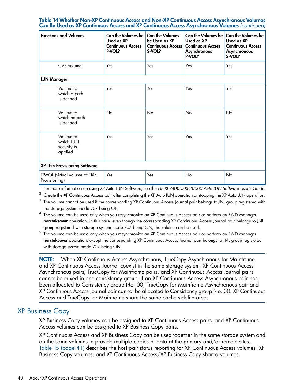 Xp business copy | HP StorageWorks XP Remote Web Console Software User Manual | Page 40 / 176