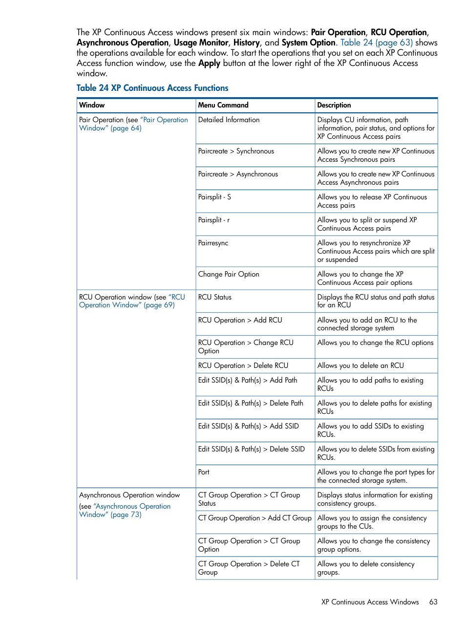 HP StorageWorks XP Remote Web Console Software User Manual | Page 63 / 176