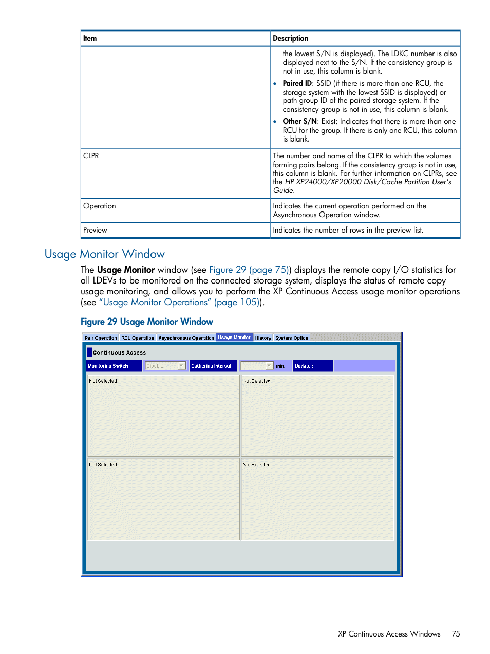 Usage monitor window, Usage | HP StorageWorks XP Remote Web Console Software User Manual | Page 75 / 176