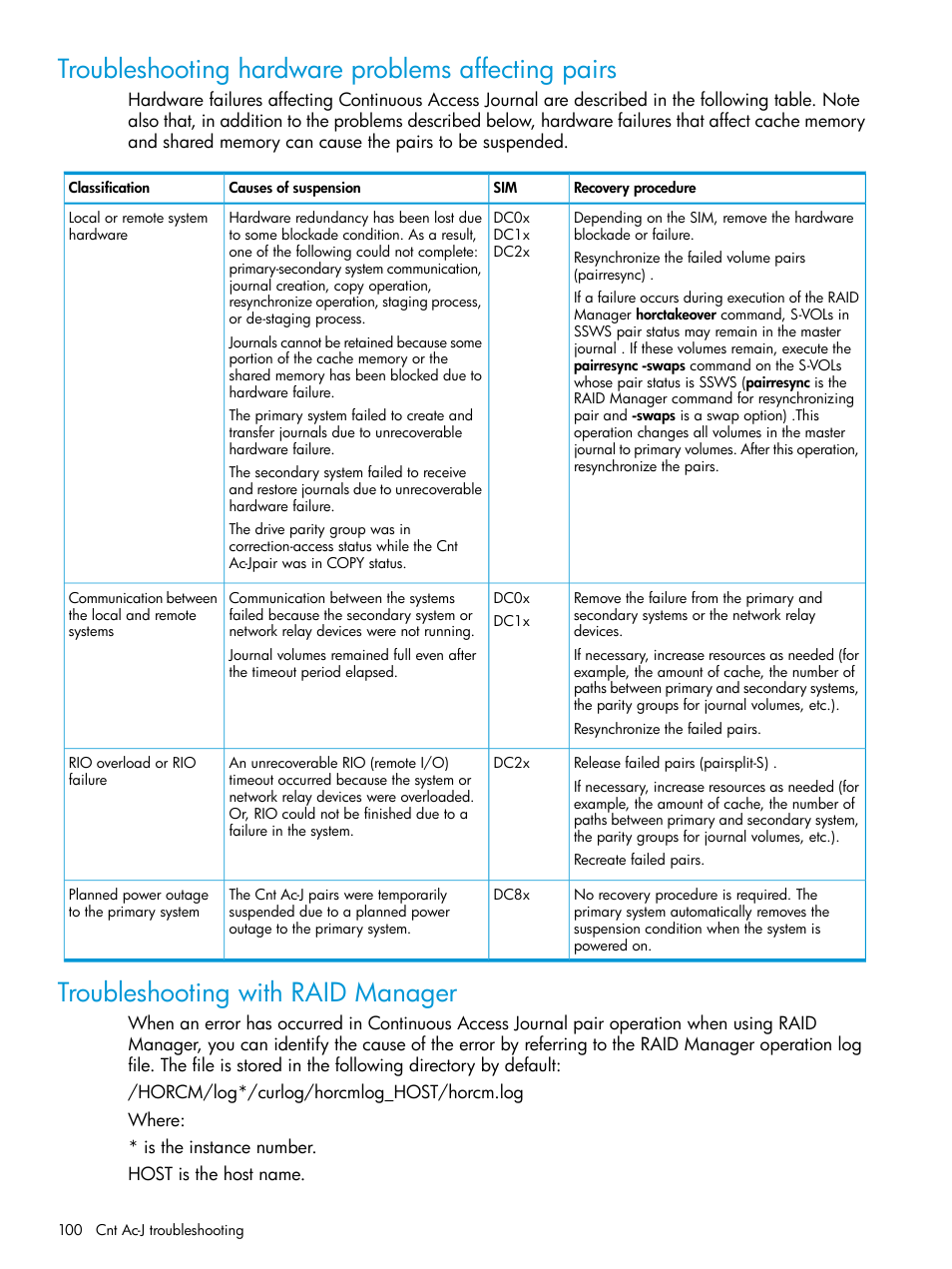 Troubleshooting hardware problems affecting pairs, Troubleshooting with raid manager | HP XP7 Storage User Manual | Page 100 / 186