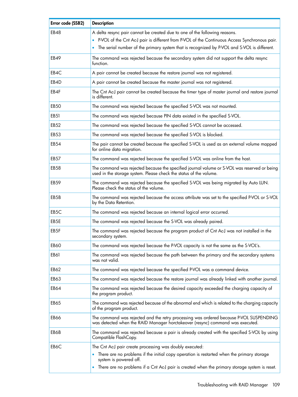 HP XP7 Storage User Manual | Page 109 / 186