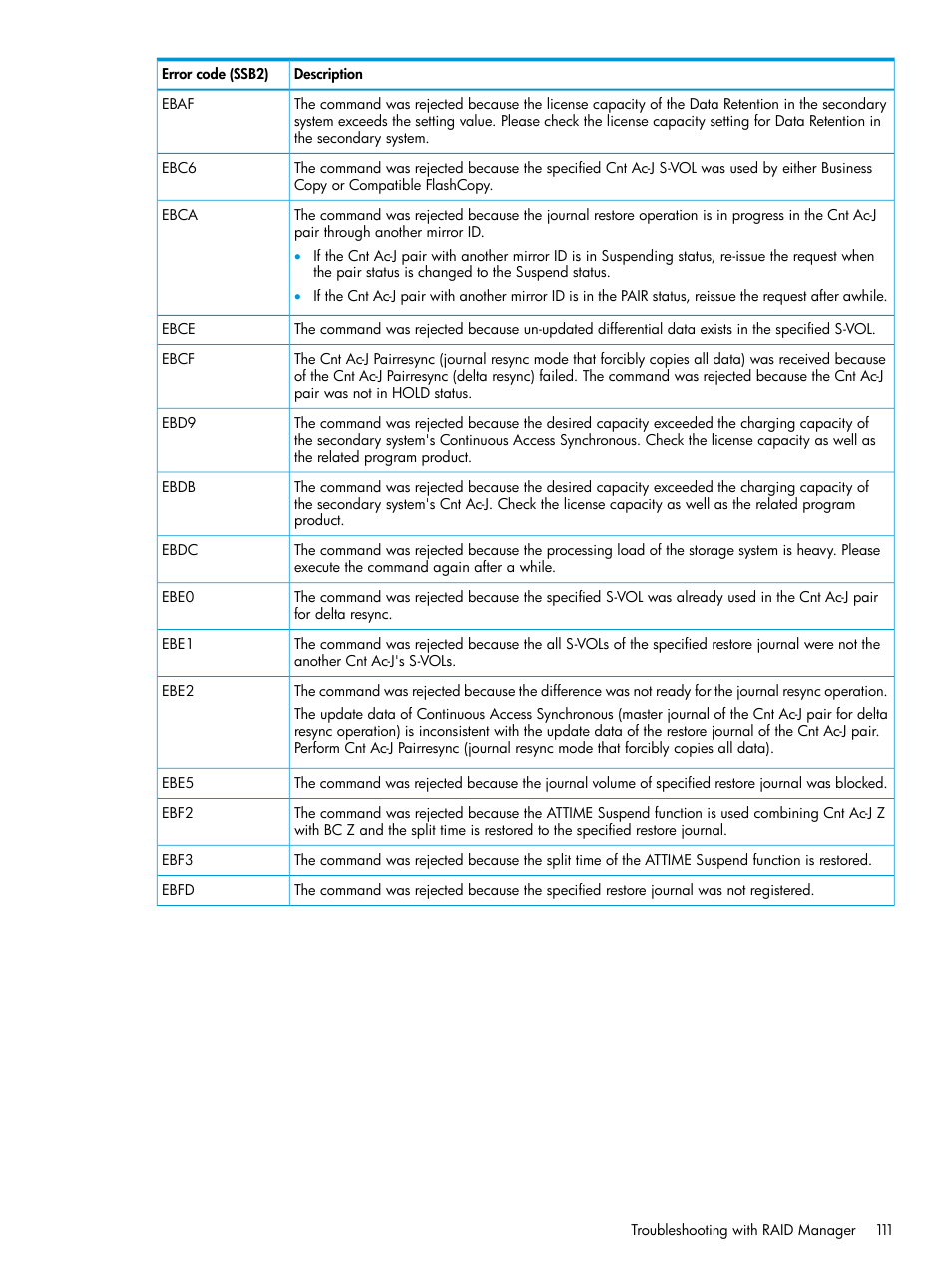 HP XP7 Storage User Manual | Page 111 / 186