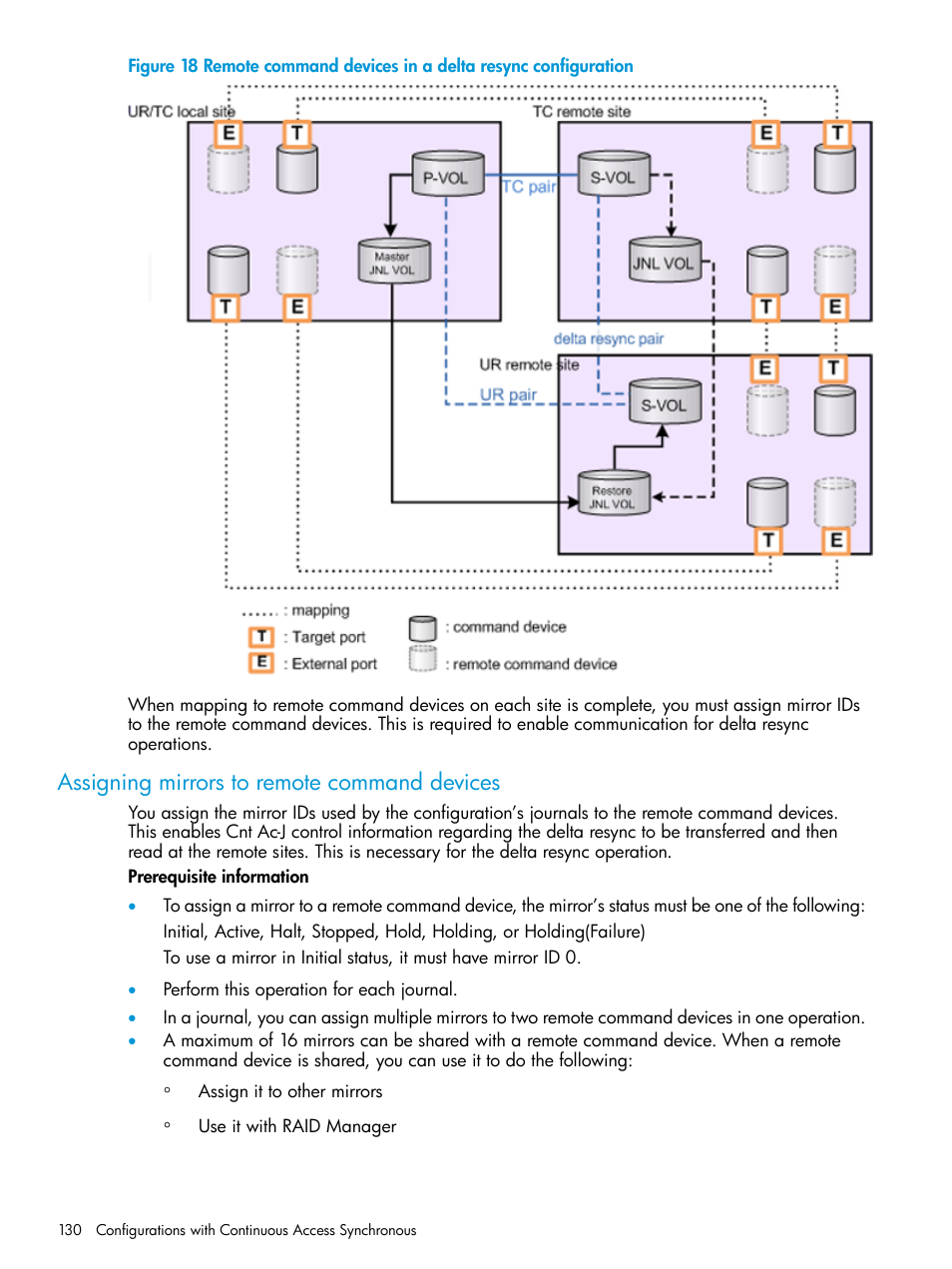 Assigning mirrors to remote command devices, Assigning mirrors to remote command | HP XP7 Storage User Manual | Page 130 / 186