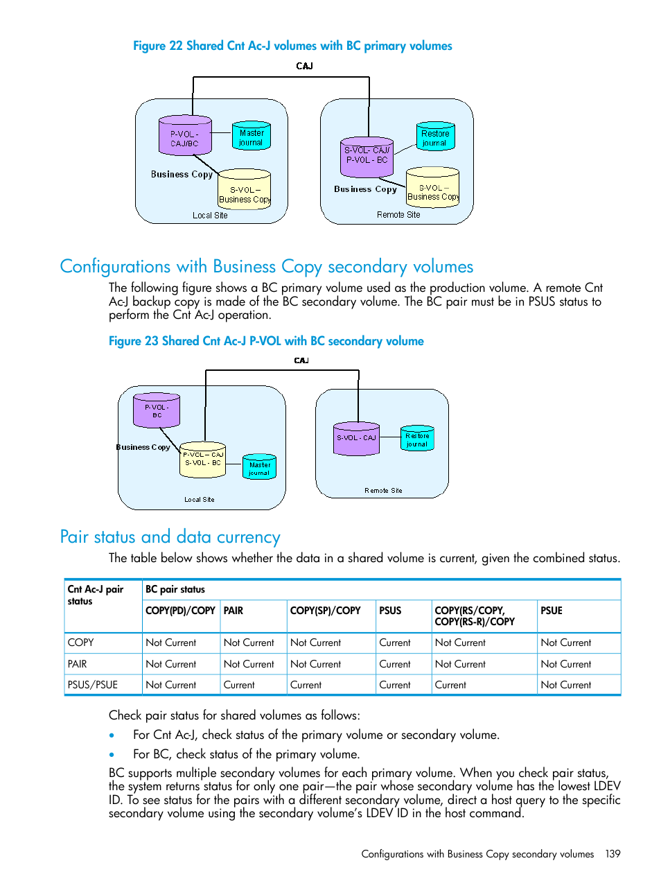 Pair status and data currency | HP XP7 Storage User Manual | Page 139 / 186