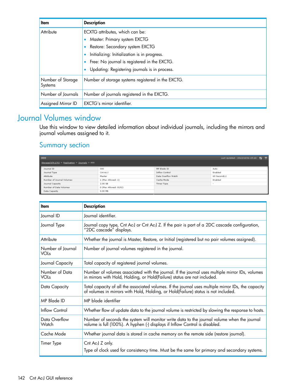 Journal volumes window | HP XP7 Storage User Manual | Page 142 / 186