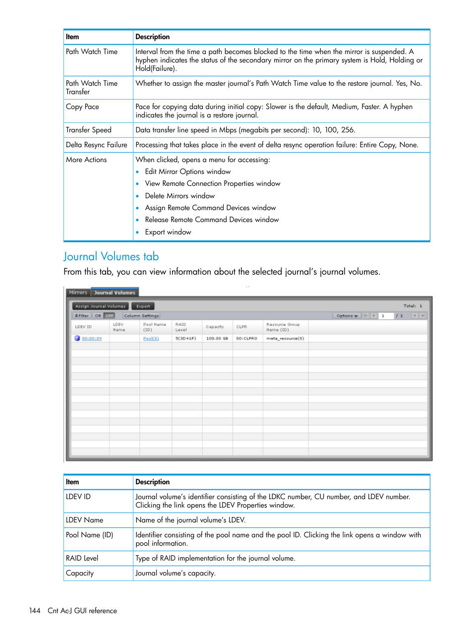 Journal volumes tab | HP XP7 Storage User Manual | Page 144 / 186