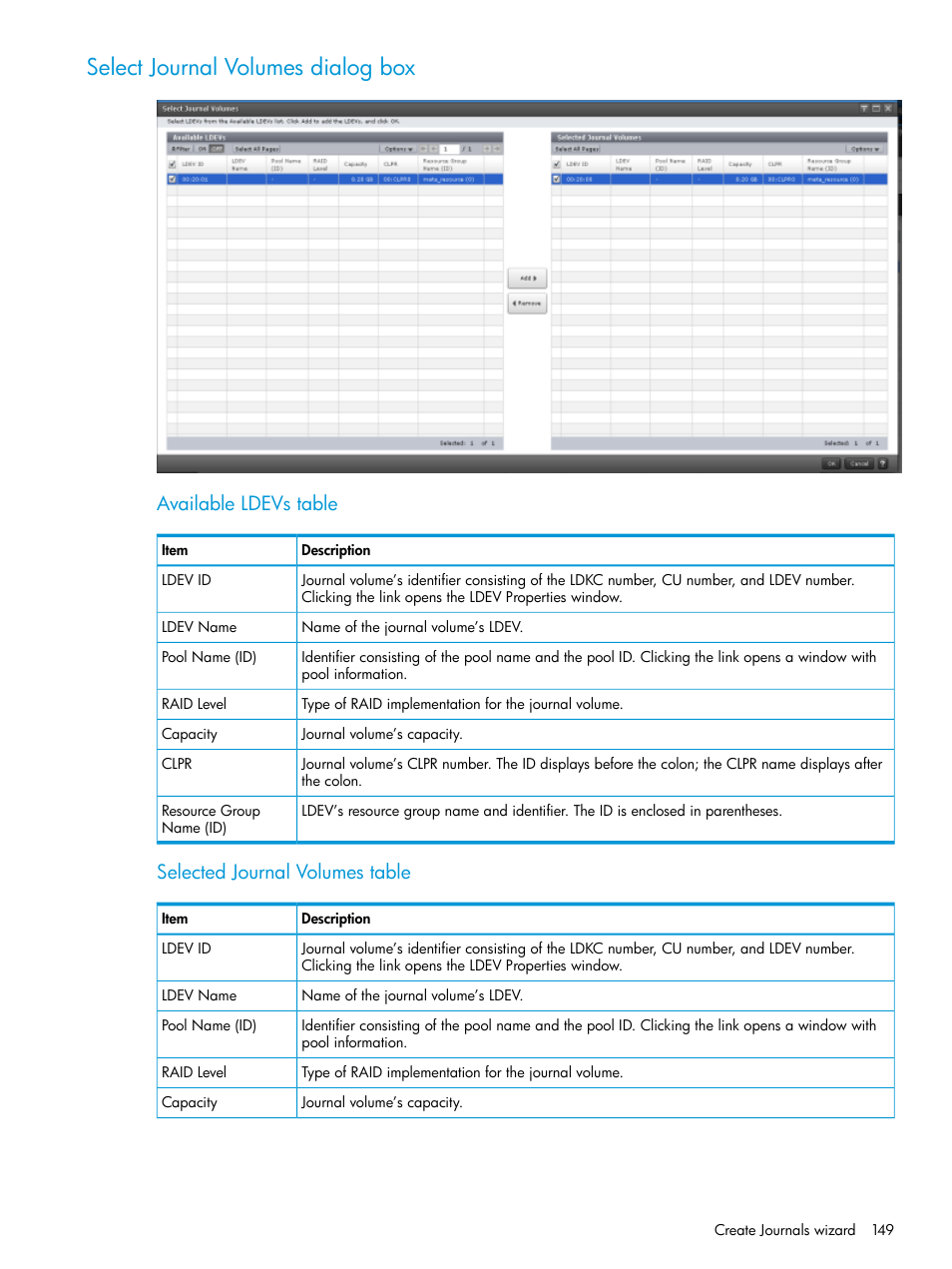 Select journal volumes dialog box, Available ldevs table, Selected journal volumes table | HP XP7 Storage User Manual | Page 149 / 186