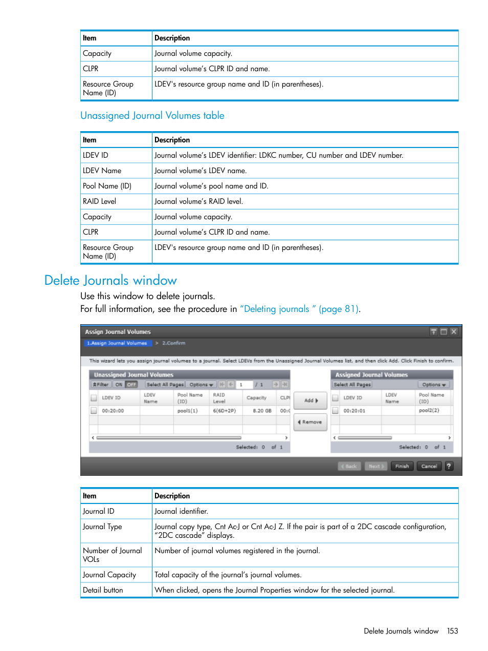 Delete journals window, Unassigned journal volumes table | HP XP7 Storage User Manual | Page 153 / 186