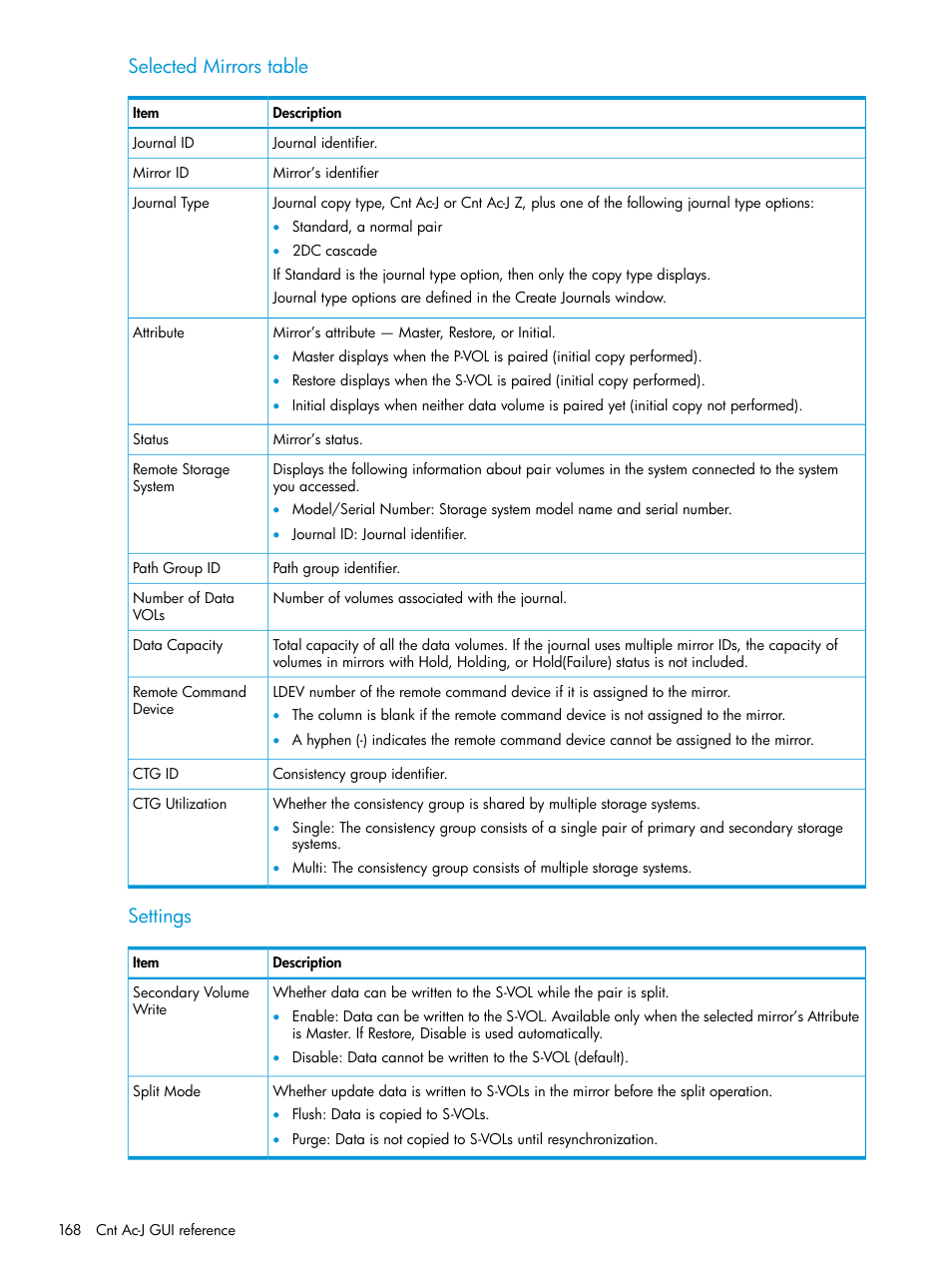 Selected mirrors table, Settings | HP XP7 Storage User Manual | Page 168 / 186