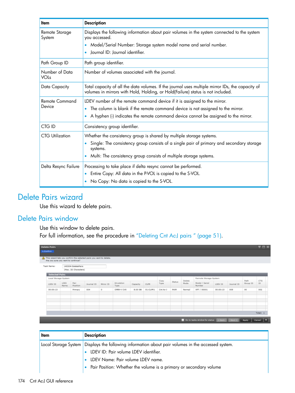 Delete pairs wizard, Delete pairs window | HP XP7 Storage User Manual | Page 174 / 186