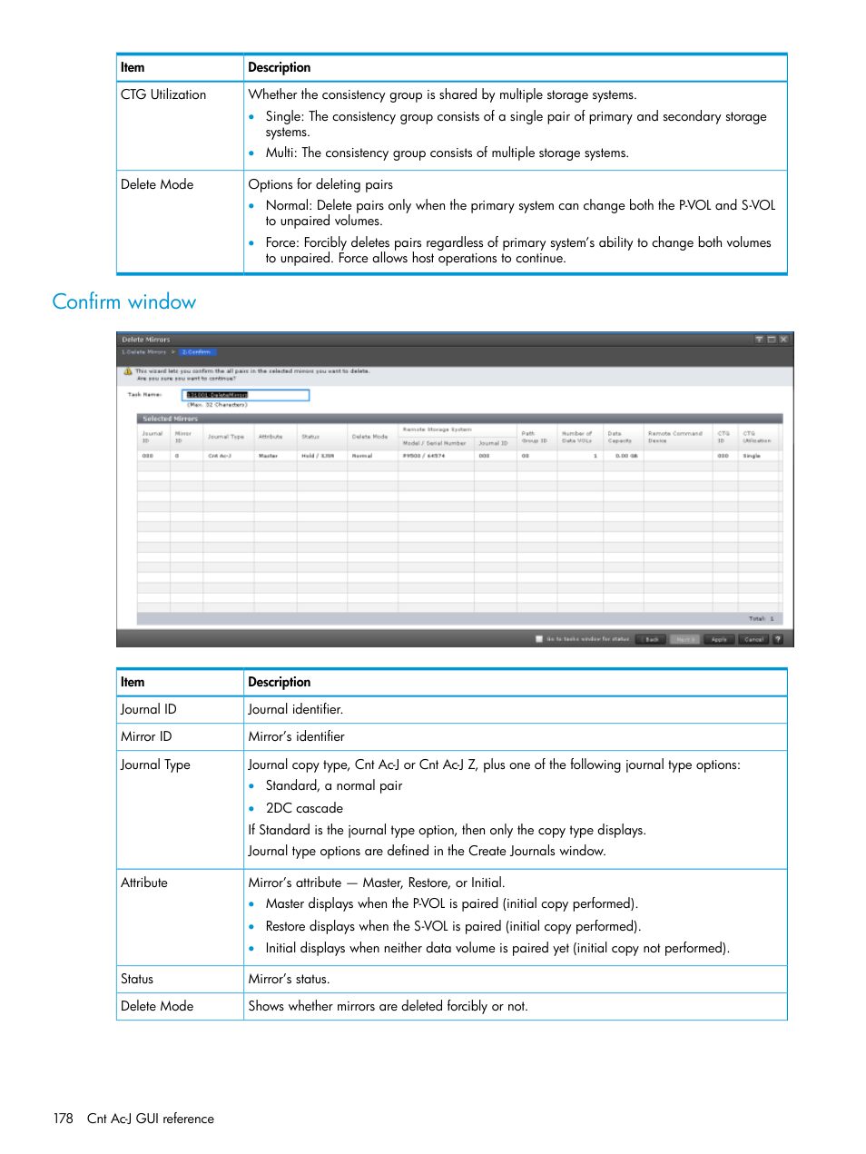 Confirm window | HP XP7 Storage User Manual | Page 178 / 186