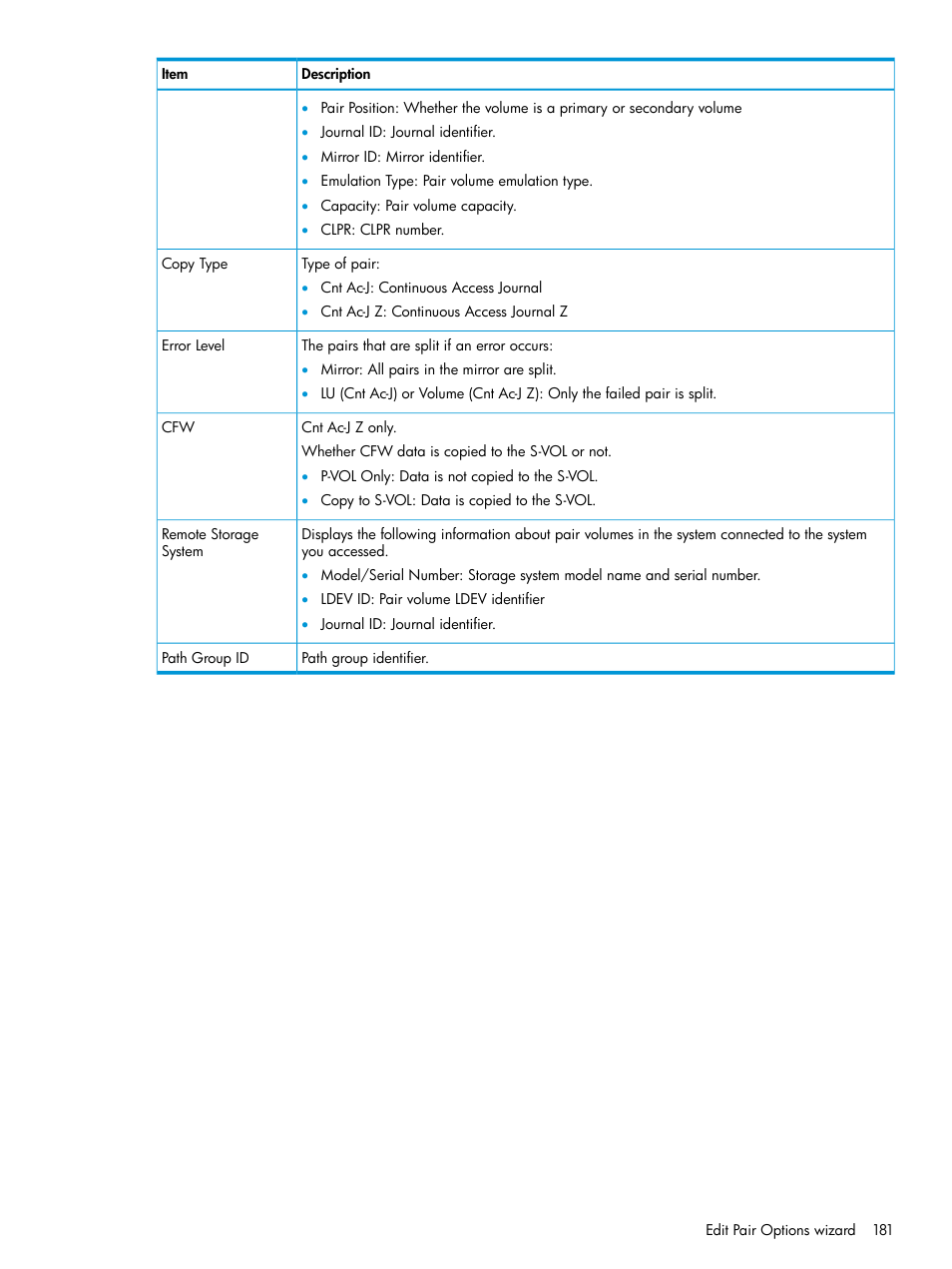 HP XP7 Storage User Manual | Page 181 / 186