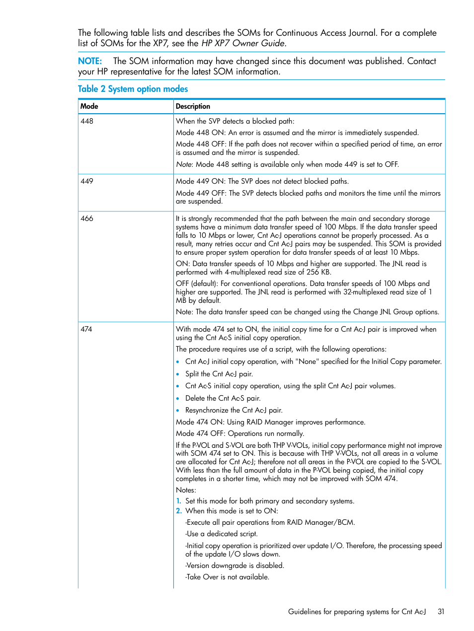 HP XP7 Storage User Manual | Page 31 / 186