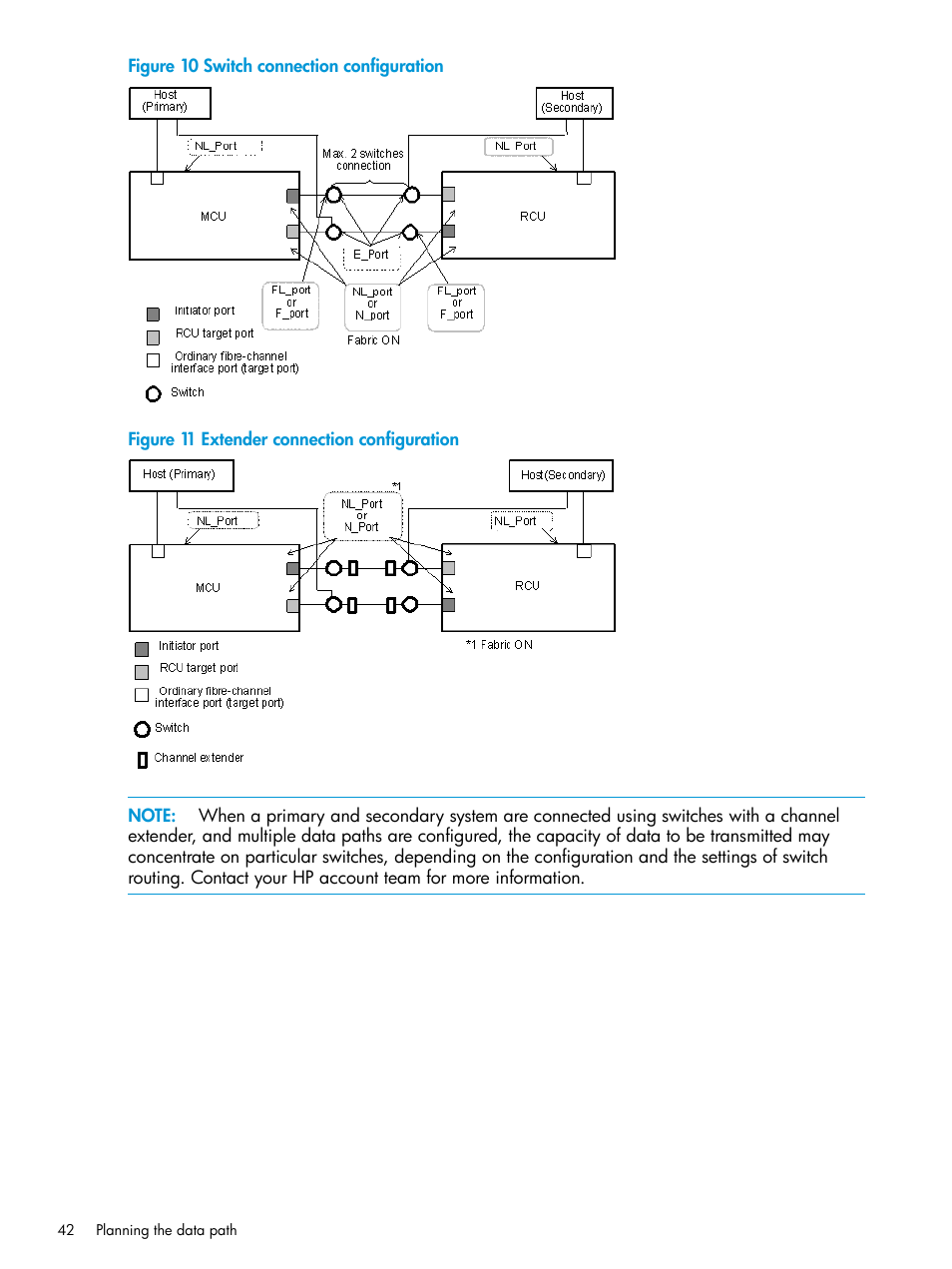 HP XP7 Storage User Manual | Page 42 / 186