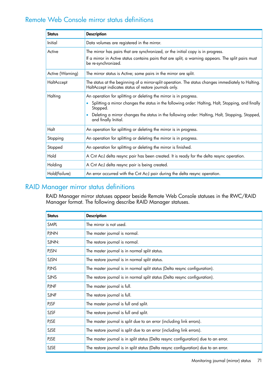 Remote web console mirror status definitions, Raid manager mirror status definitions | HP XP7 Storage User Manual | Page 71 / 186