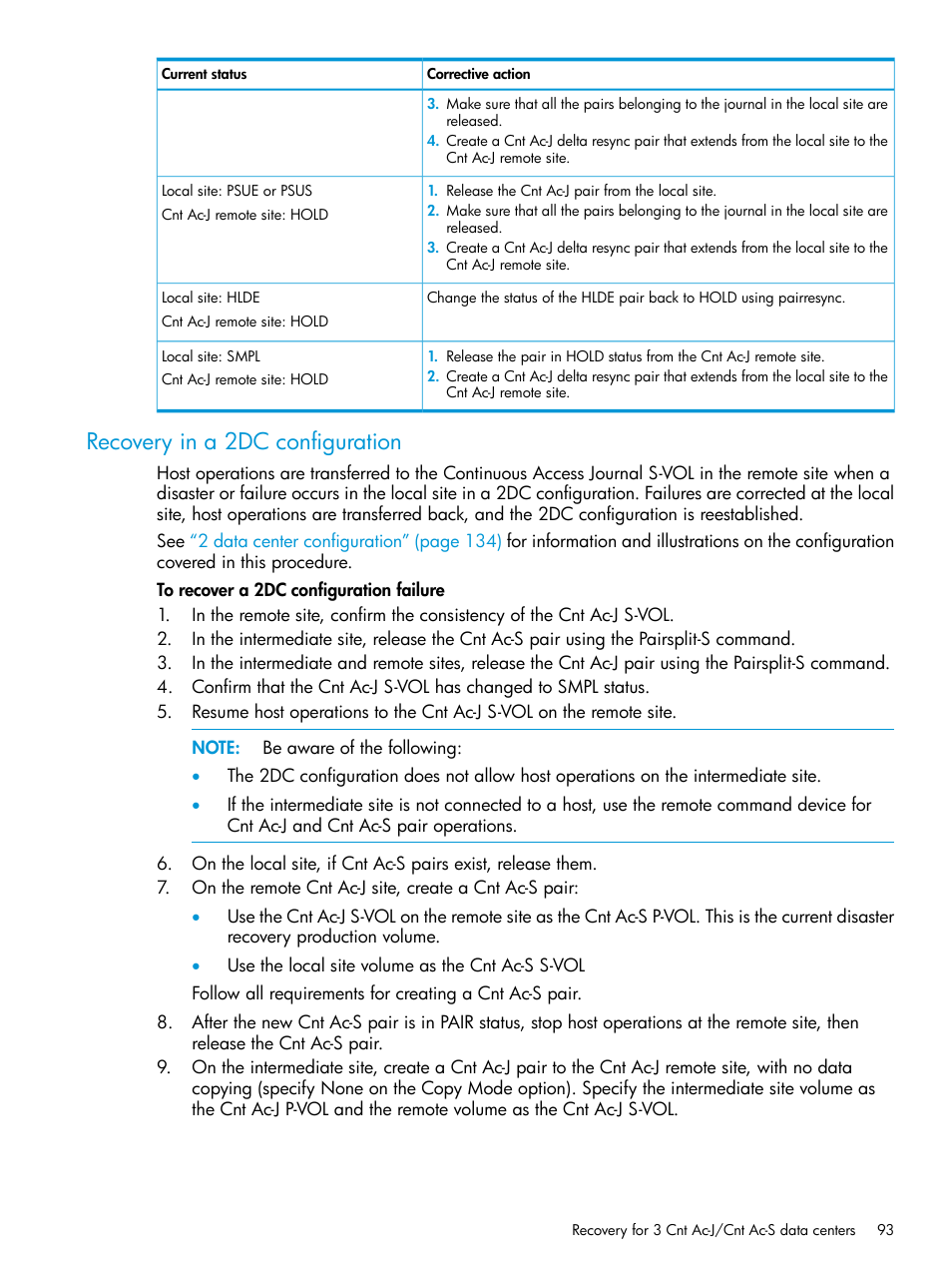 Recovery in a 2dc configuration | HP XP7 Storage User Manual | Page 93 / 186