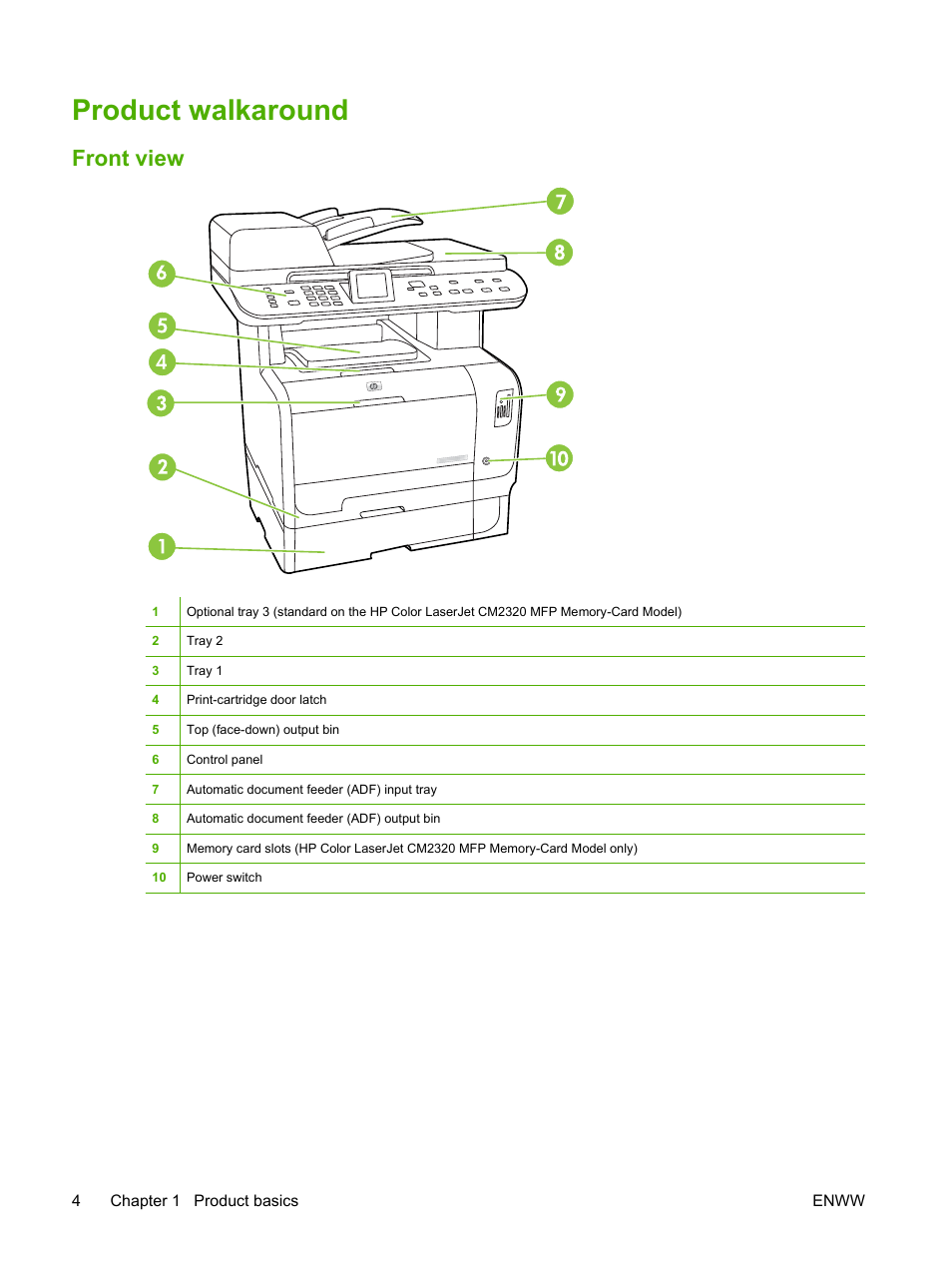 Product walkaround, Front view | HP Color LaserJet CM2320 Multifunction Printer series User Manual | Page 16 / 292