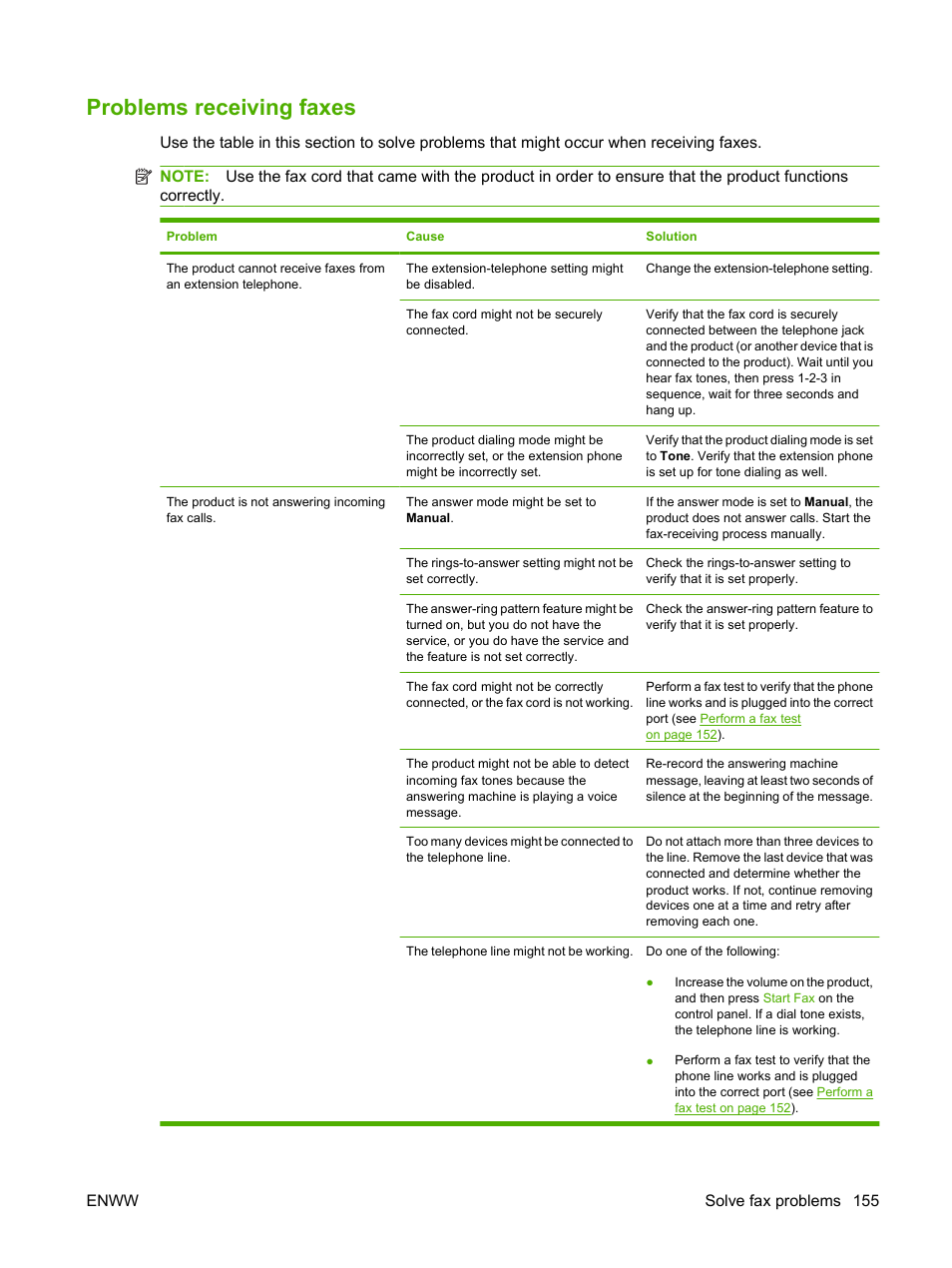 Problems receiving faxes | HP Color LaserJet CM2320 Multifunction Printer series User Manual | Page 167 / 292