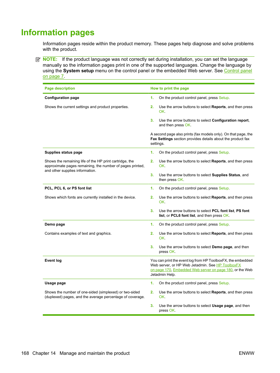 Information pages | HP Color LaserJet CM2320 Multifunction Printer series User Manual | Page 180 / 292