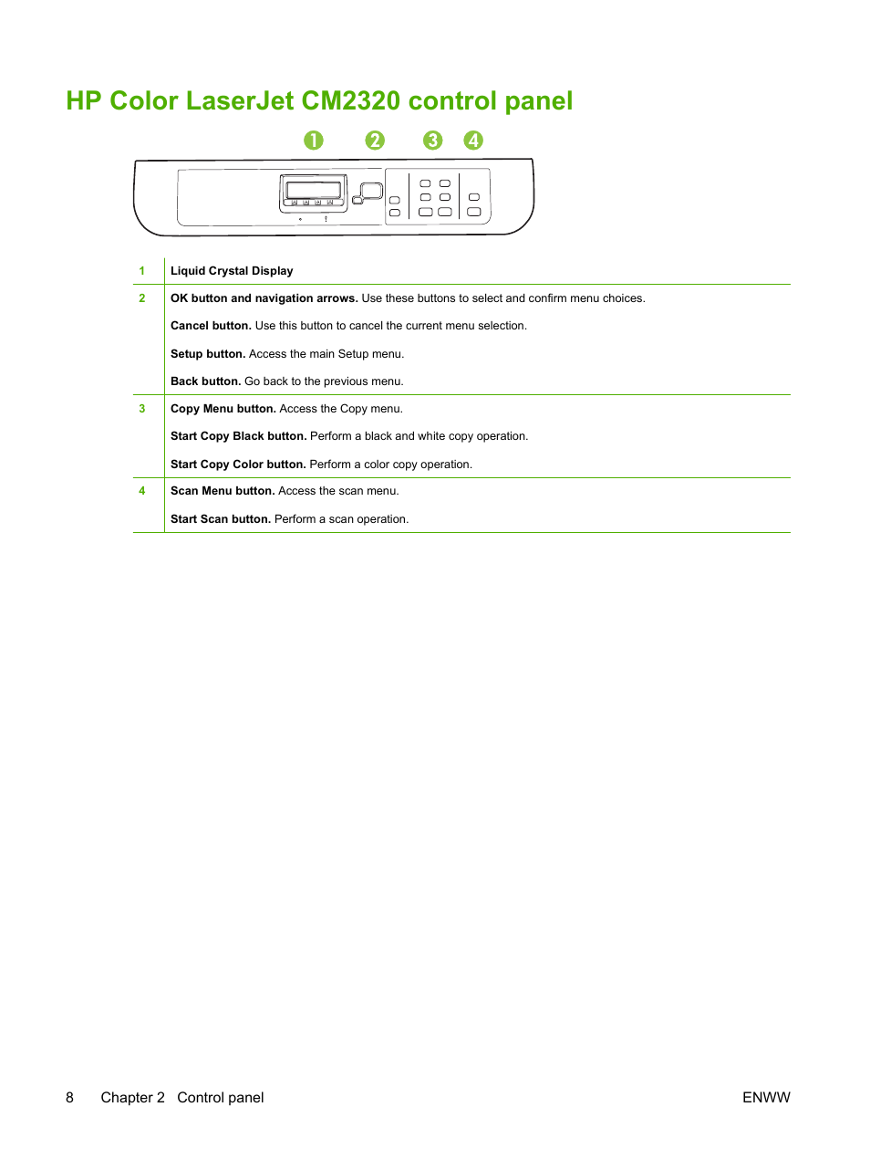 Hp color laserjet cm2320 control panel | HP Color LaserJet CM2320 Multifunction Printer series User Manual | Page 20 / 292