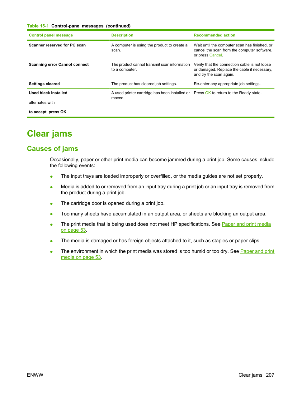 Clear jams, Causes of jams | HP Color LaserJet CM2320 Multifunction Printer series User Manual | Page 219 / 292