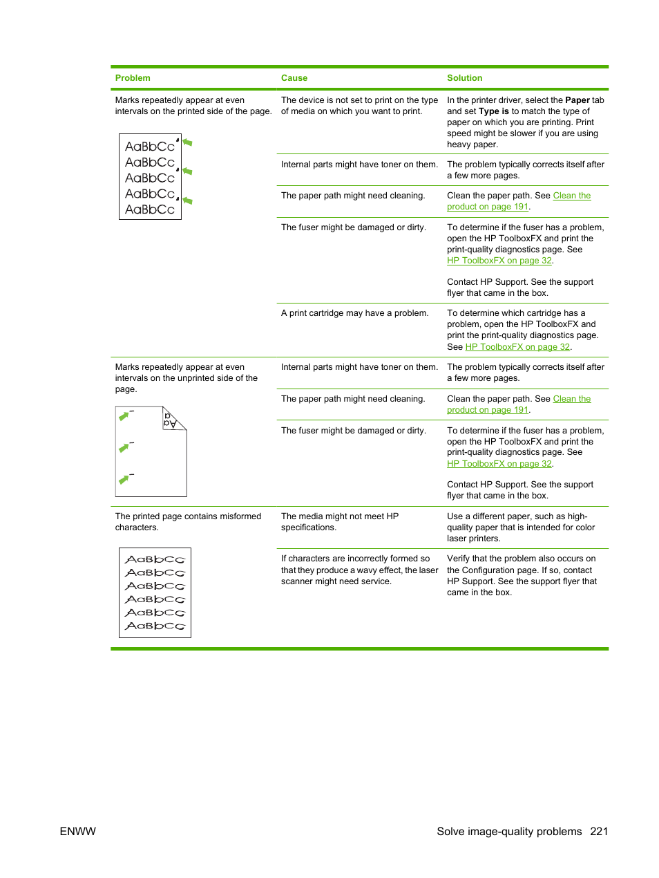 Enww solve image-quality problems 221 | HP Color LaserJet CM2320 Multifunction Printer series User Manual | Page 233 / 292