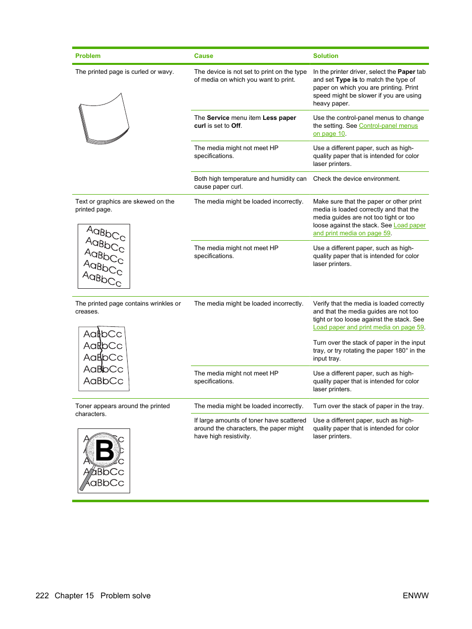 HP Color LaserJet CM2320 Multifunction Printer series User Manual | Page 234 / 292