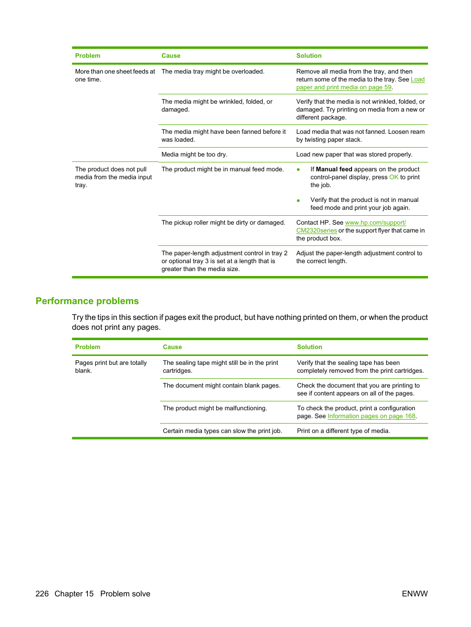 Performance problems | HP Color LaserJet CM2320 Multifunction Printer series User Manual | Page 238 / 292