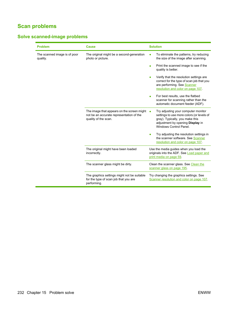 Scan problems, Solve scanned-image problems | HP Color LaserJet CM2320 Multifunction Printer series User Manual | Page 244 / 292