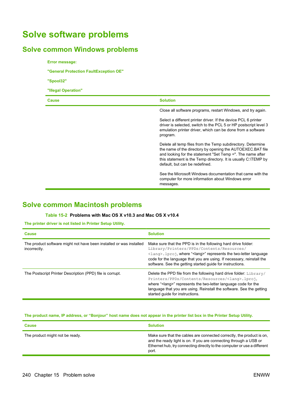 Solve software problems, Solve common windows problems, Solve common macintosh problems | HP Color LaserJet CM2320 Multifunction Printer series User Manual | Page 252 / 292